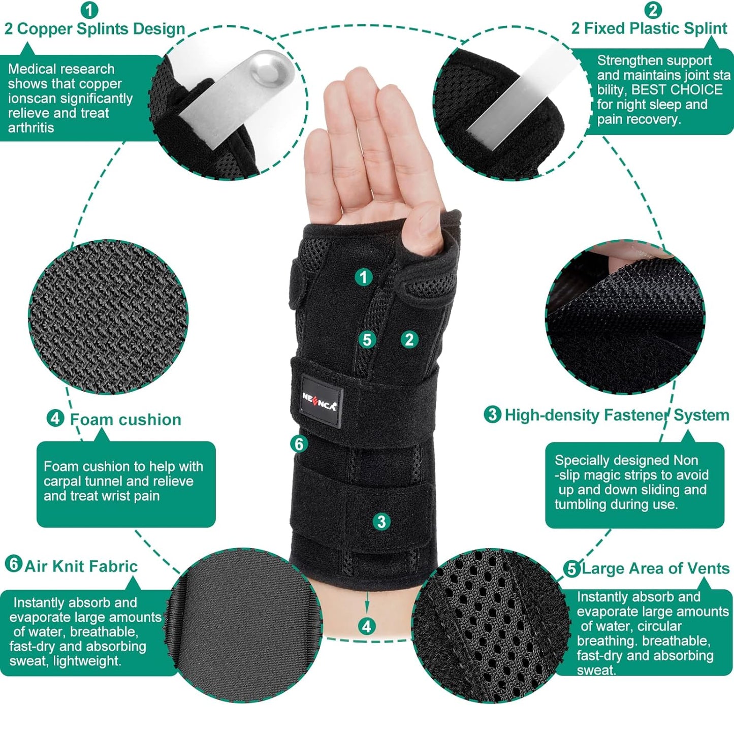 AYZA™ Wrist Support Brace.