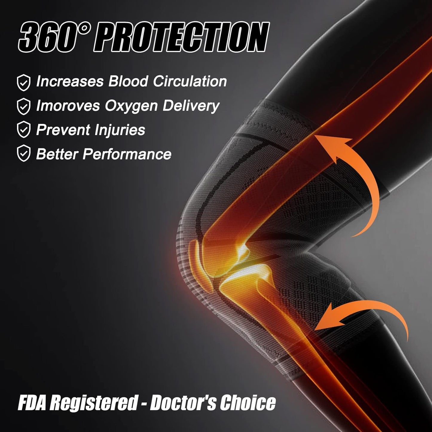AYZA™ 2 Pack Knee Compression Sleeve, Knee Braces